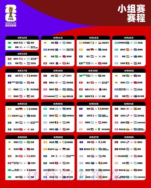 2026世界杯比分预测APP大揭秘 2026世界杯比分预测APP大揭秘